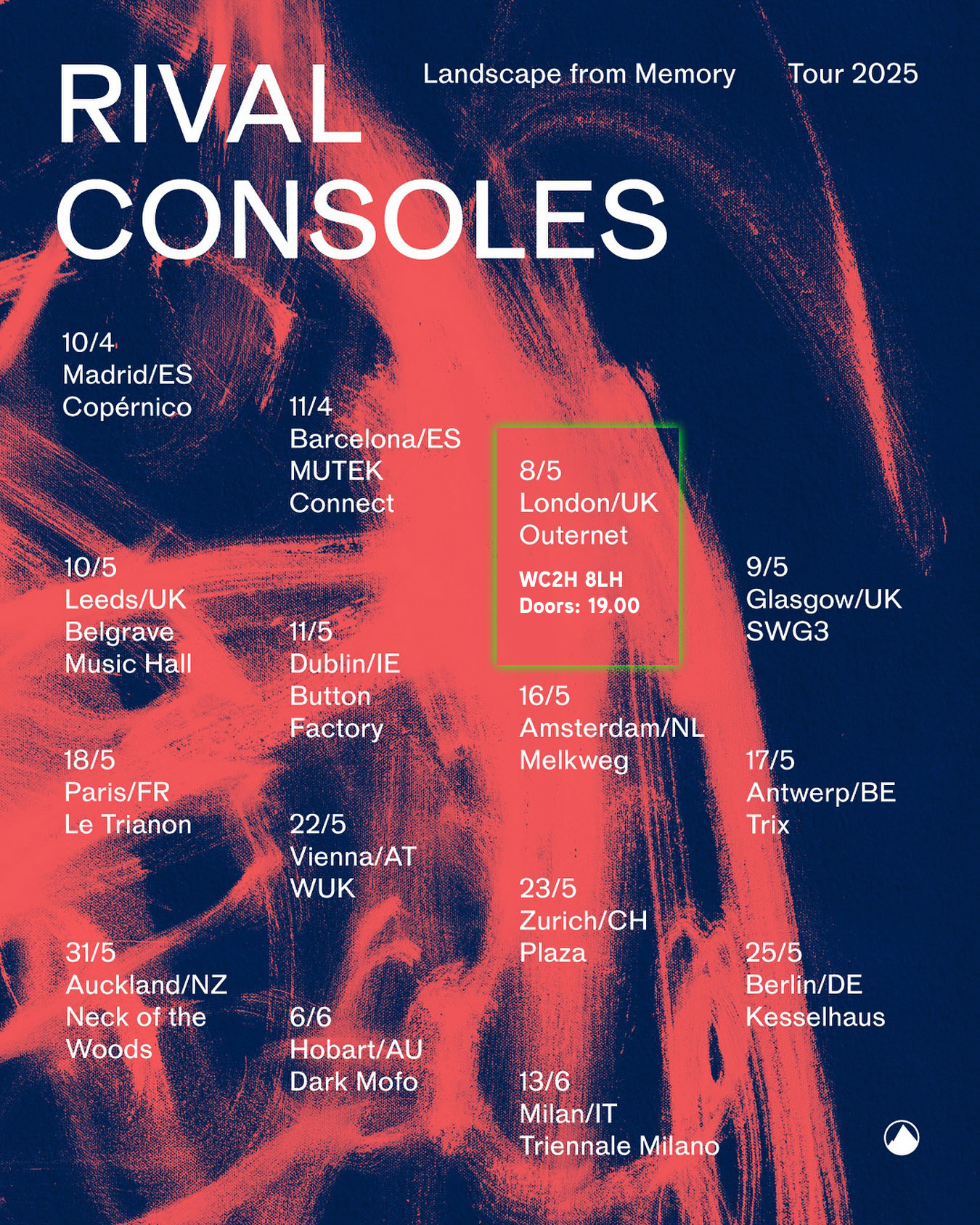 Rival Consoles